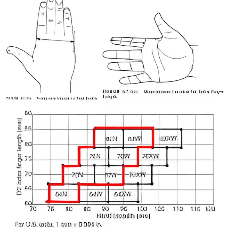 Load image into Gallery viewer, Vanguard MK-1 Ultra Structural Firefighting Glove
