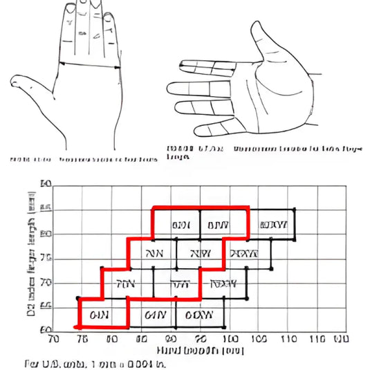 Vanguard MK-1 Structural Firefighting Glove with Kevlar Knit Protection